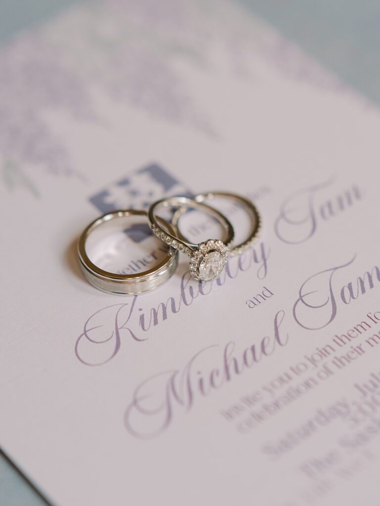 Detailsandgettingready