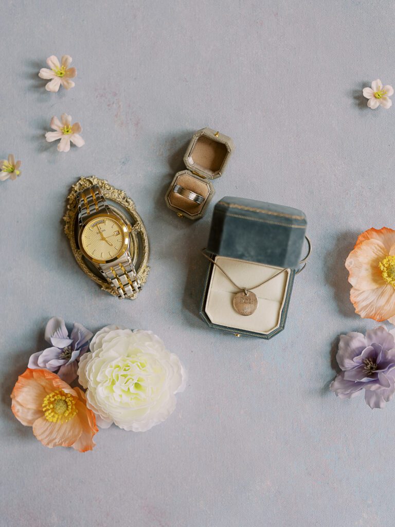 Detailsandgettingready